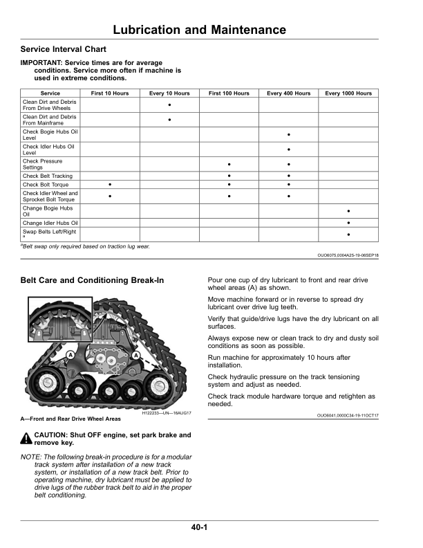 John Deere S760, S780, S770, S790 Combine Tracks Operator’s Manual (OMHXE133445) Workshop Guide