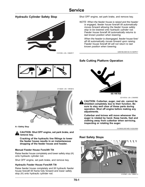 John Deere 620F, 622F, 625F, 630F, 635F Cutting Platforms Operator’s Manual (OMHXE147135) Workshop Guide