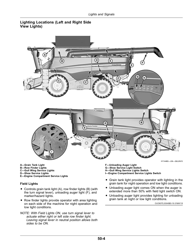 John Deere S760, S770, S780, S785, S790, HillMaster Combines (New-Zealand/Australian Edition) (Manufactured by Zweibrucken) Operator’s Manual (OMHXE150121) Workshop Guide