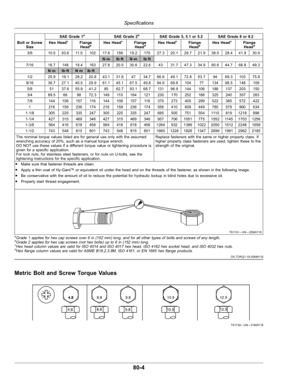 John Deere 725D, 730D, 735D, 740D Draper Platforms (815001-) Operator’s Manual (OMHXE161387) Workshop Guide
