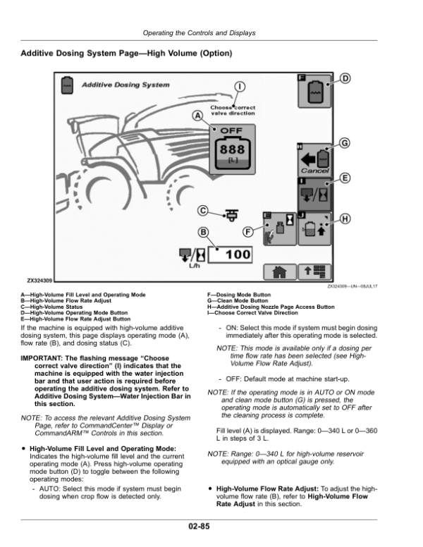 John Deere 9700, 9800, 9900 Self-Propelled Forage Harvesters (621000-) Operator’s Manual (OMHXE168820) Workshop Guide