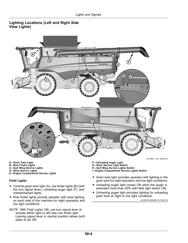 John Deere Performance Upgrades – Combine LED Cab, Field Lighting (North American) Operator’s Manual (OMHXE193870) Workshop Guide