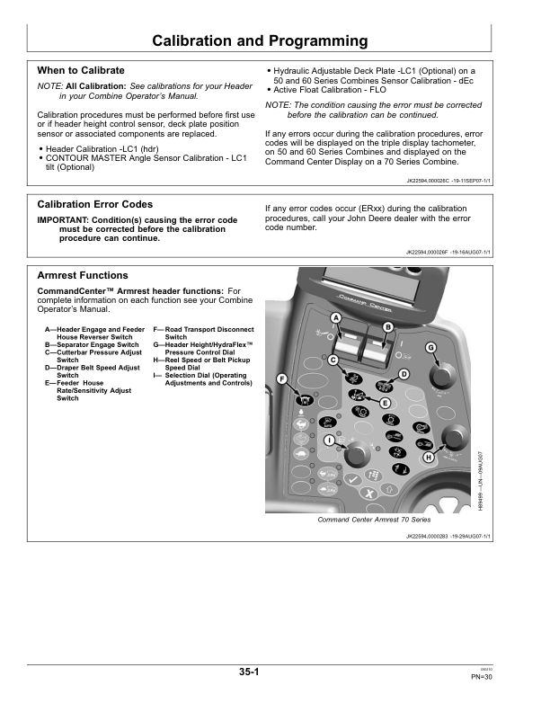 John Deere 600C Series Corn Head & StalkMaster North America (740101-745100) Operator’s Manual (OMHXE23001) Workshop Guide