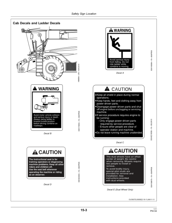 John Deere S660 Combines North America (745101-755000) Operator’s Manual (OMHXE29686) Workshop Guide