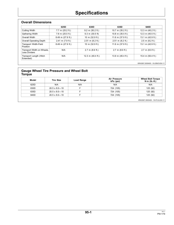 John Deere 600D Series Draper Platforms 625D, 630D, 635D & 640D North America (745101-755000) Operator’s Manual (OMHXE30016) Workshop Guide