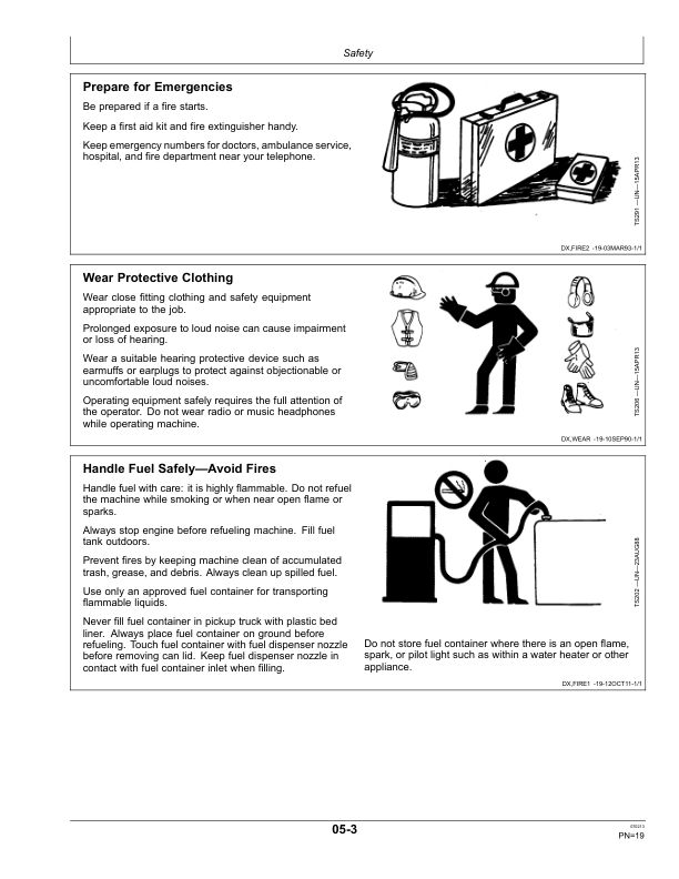 John Deere 7180, 7280, 7830, 7480, 7580 & 7780 Self-Propelled Forage Harvesters Operator’s Manual (OMHXE37649) Workshop Guide