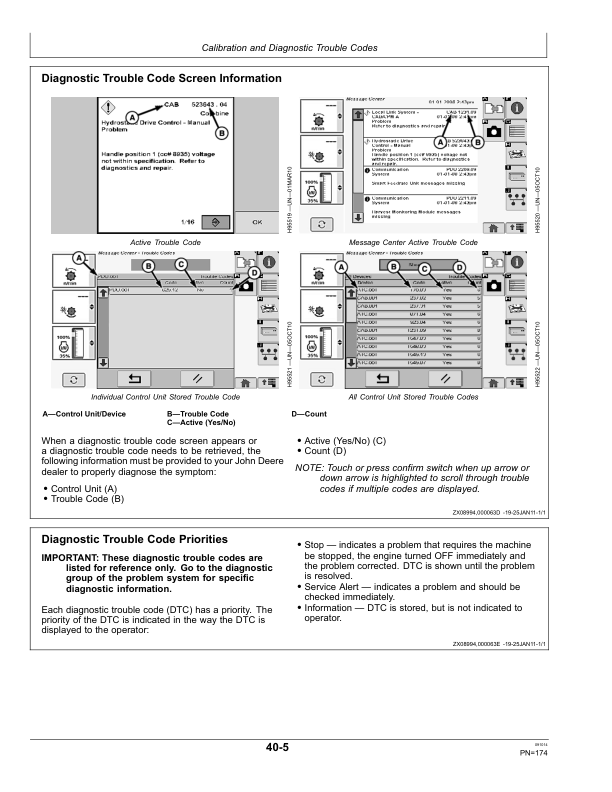 John Deere W540, W550, W650, W660, T550, T560, T660 & T670 Wide Cab Combines Operator’s Manual (OMHXE65466) Workshop Guide