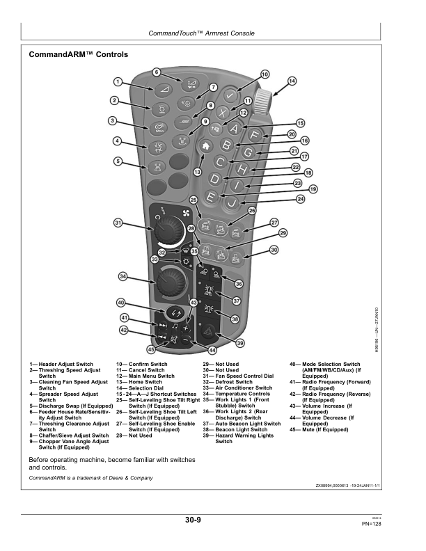John Deere T670 Combines Wide Cab (MY2014/2015) Operator’s Manual (OMHXE65500) Workshop Guide