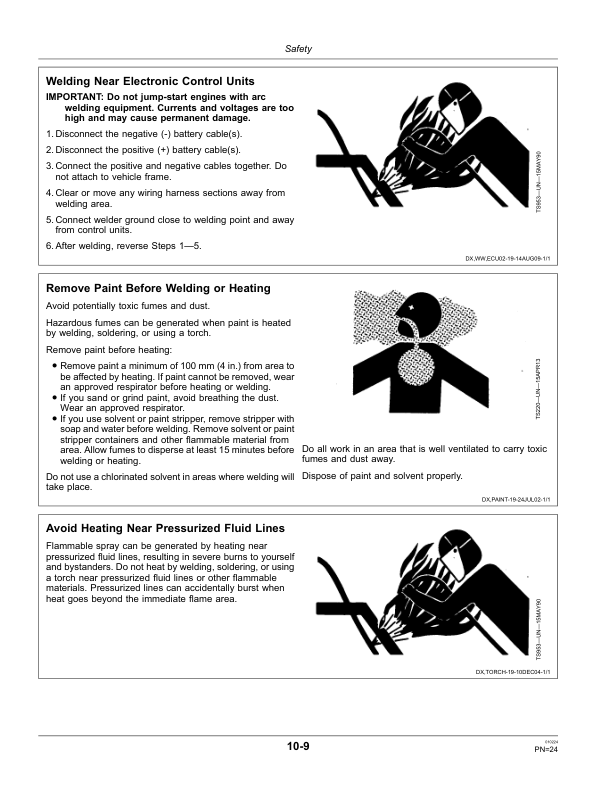 John Deere S650, S660, S670, S680 & S690 Combines Export Edition (765001-775000) Operator’s Manual (OMHXE69447) Workshop Guide