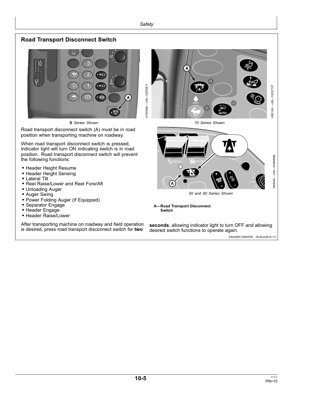 John Deere 600 F&R Series Cutting Platforms North America (775001-785000) Operator’s Manual (OMHXE75736) Workshop Guide