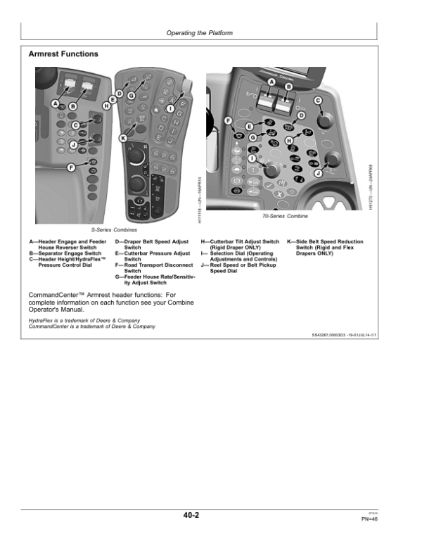 John Deere 600F Series Cutting Platforms620F, 622F, 625F, 630F & 635FExport Edition (775001-785000) Operator’s Manual (OMHXE89911) Workshop Guide