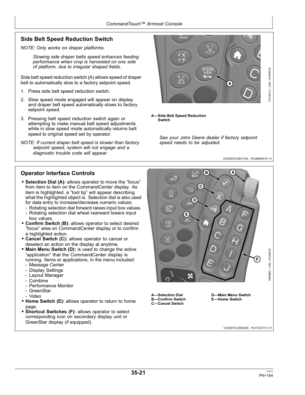 John Deere S650, S660, S670, S680 & S690 Combines North America (785001- ) Operator’s Manual (OMHXE90246) Workshop Guide