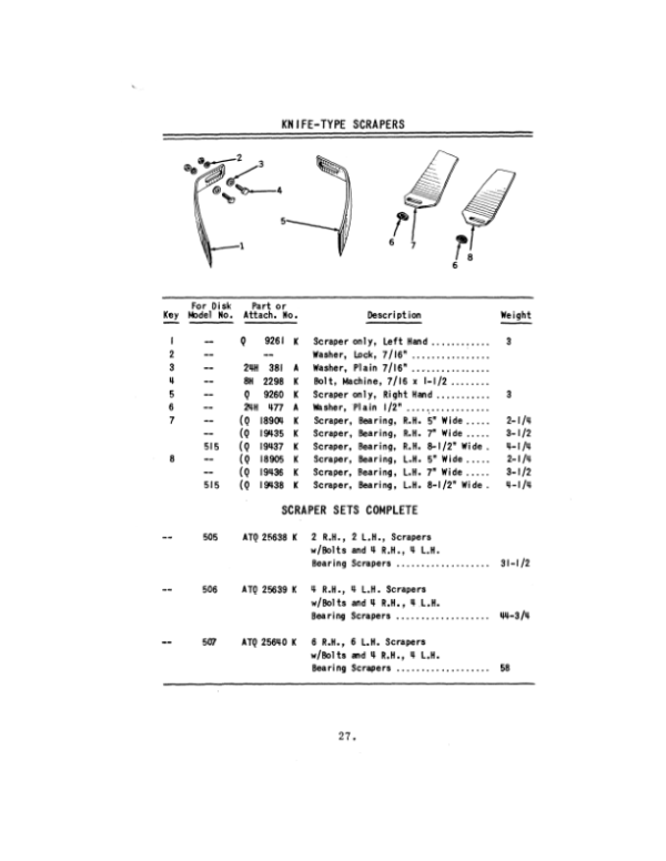 John Deere Killefer ‘500’ Series Disk Harrows Operator’s Manual (OMK17850) Workshop Guide
