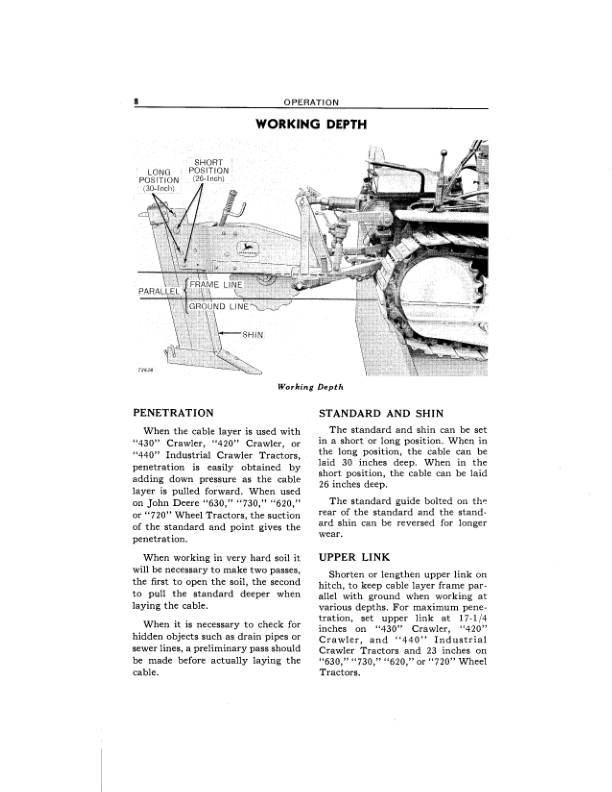 John Deere 230 Attachments Operator’s Manuals (OMK571258) Workshop Guide