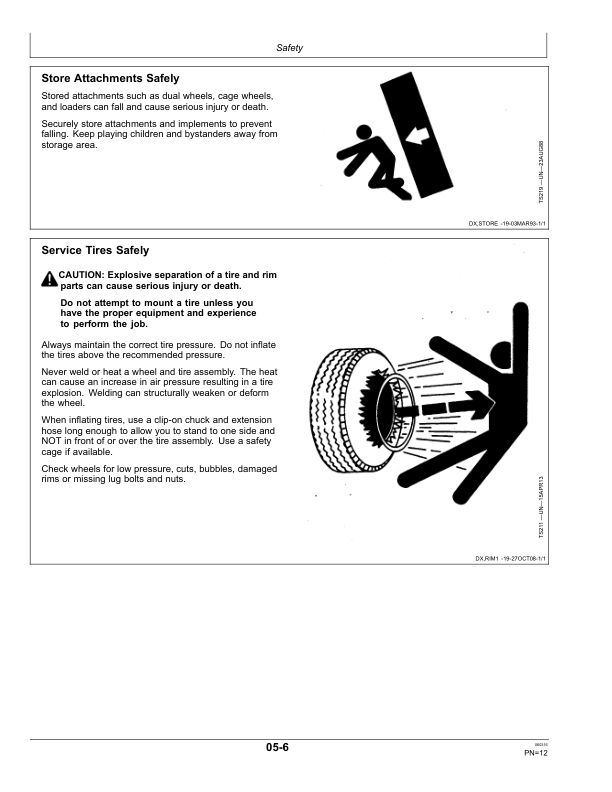 John Deere 2620, 2623, 2625, 2623VT Disks (Export Edition) Operator’s Manual (OMKK10118) Workshop Guide