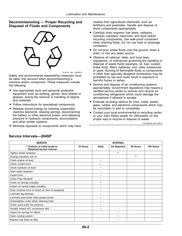 John Deere 204SP Self-Propelled Detasseler (024001-) (North American) Operator’s Manual (OMKK109717) Workshop Guide
