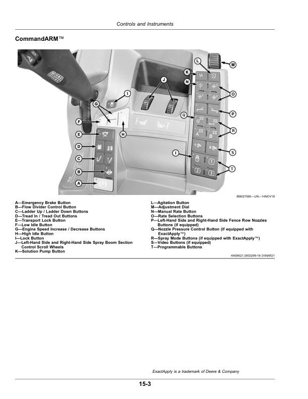 John Deere M4025 Self-Propelled Sprayer Without Solution/Spray System Operator’s Manual (OMKK112631) Workshop Guide