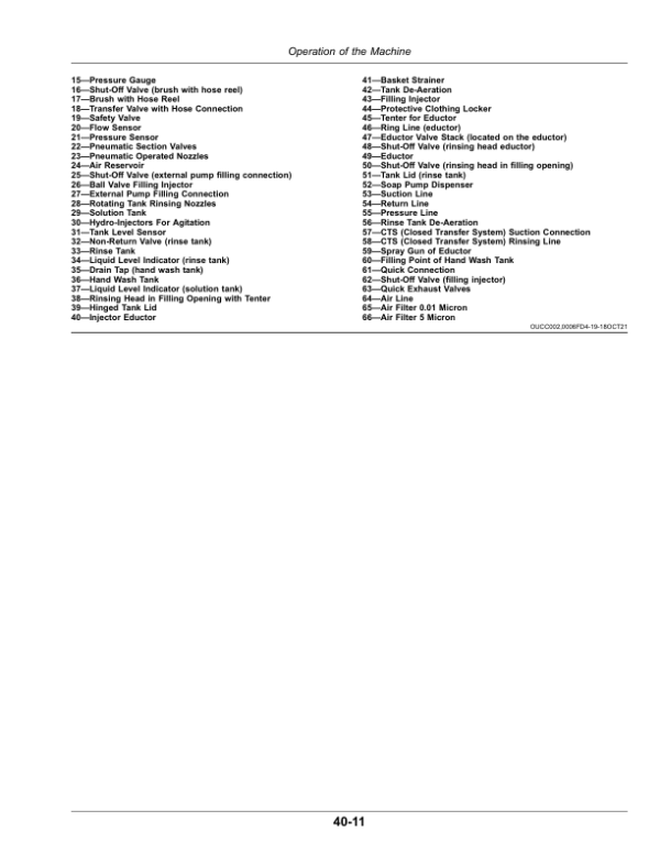 John Deere M724, M732, M740, M724i, M732i, M740i Trailed Crop Sprayers Operator’s Manual (OMKK114536) Workshop Guide