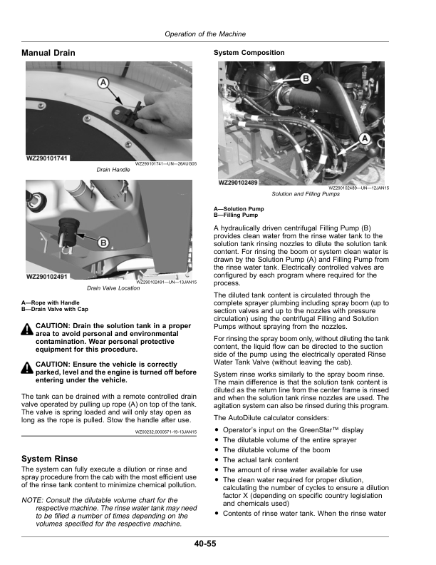 John Deere R944i, R952i, R962i, R975i PowrSpray Trailed Crop Sprayers Operator’s Manual (OMKK114603) Workshop Guide
