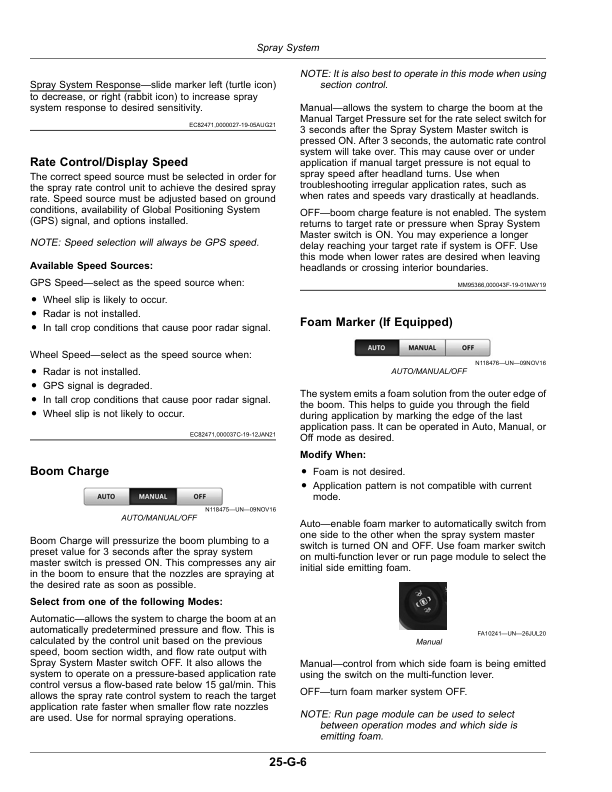 John Deere STS12, STS16, STS20 Self-Propelled Sprayer Operator’s Manual (OMKK115223) Workshop Guide