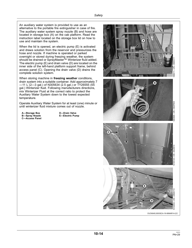 John Deere CP690 Cotton Pickers Export Edition (055001-060000) Operator’s Manual (OMKK11531) Workshop Guide