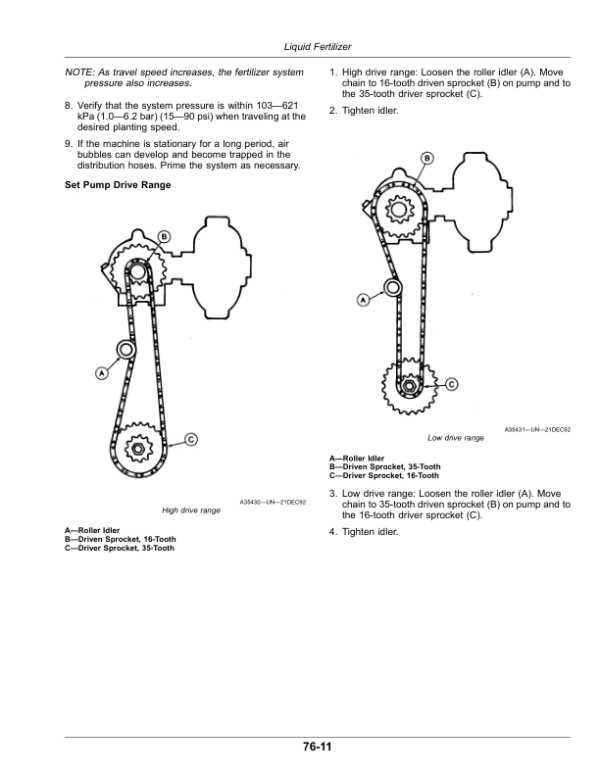 John Deere 1745 Drawn Planter Operator’s Manual (OMKK118633) Workshop Guide