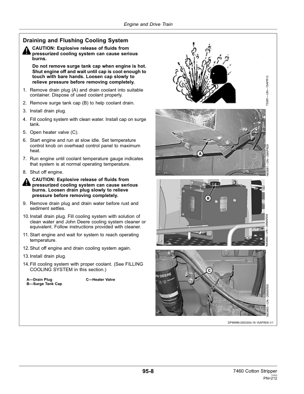John Deere 7460 Cotton Strippers North America (040001-042000) Operator’s Manual (OMKK11863) Workshop Guide