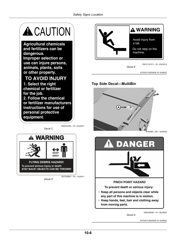 John Deere DS35 G5 Dry Spinner Spreader Operator’s Manual (OMKK127085) Workshop Guide