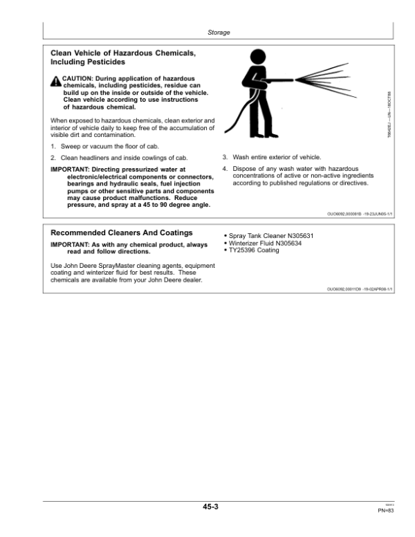 John Deere Direct Injection System R4030, R4038 Self-Propelled Sprayers Operator’s Manual (OMKK15798) Workshop Guide
