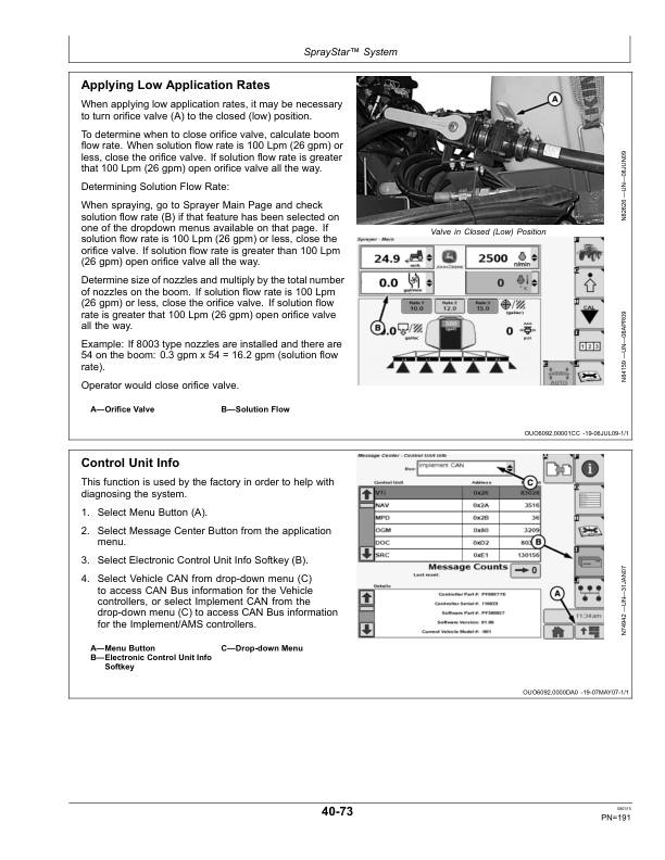 John Deere R4023 Self-Propelled Sprayers Operator’s Manual (OMKK19769) Workshop Guide