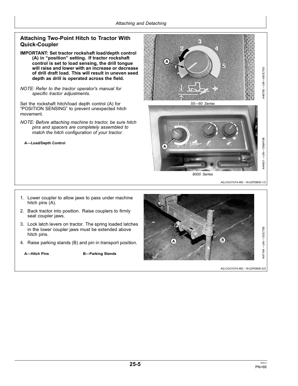 John Deere 1590 Grain Drills Operator’s Manual (OMKK20121) Workshop Guide