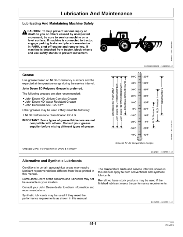 John Deere 2510H High-Speed Applicators (Low-Disturbance) North America (760101- ) Operator’s Manual (OMKK22463) Workshop Guide