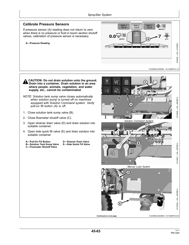 John Deere R4030, R4038 & R4045 Self-Propelled Sprayer/Spreader (Export Edition) Operator’s Manual (OMKK25455) Workshop Guide
