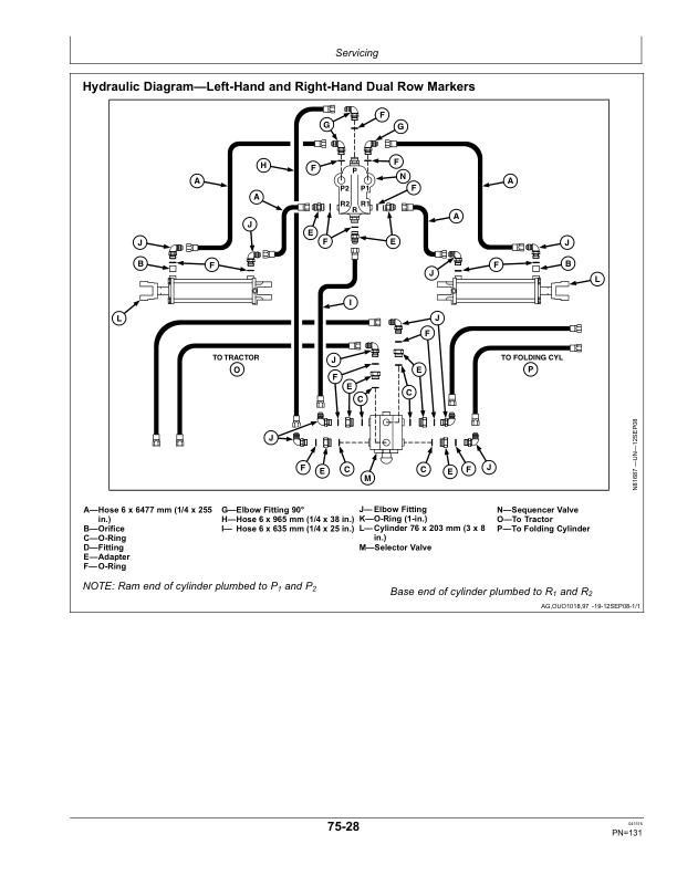 John Deere 455 2 & 3 Unit Folding Grain Drills Operator’s Manual (OMKK33717) Workshop Guide