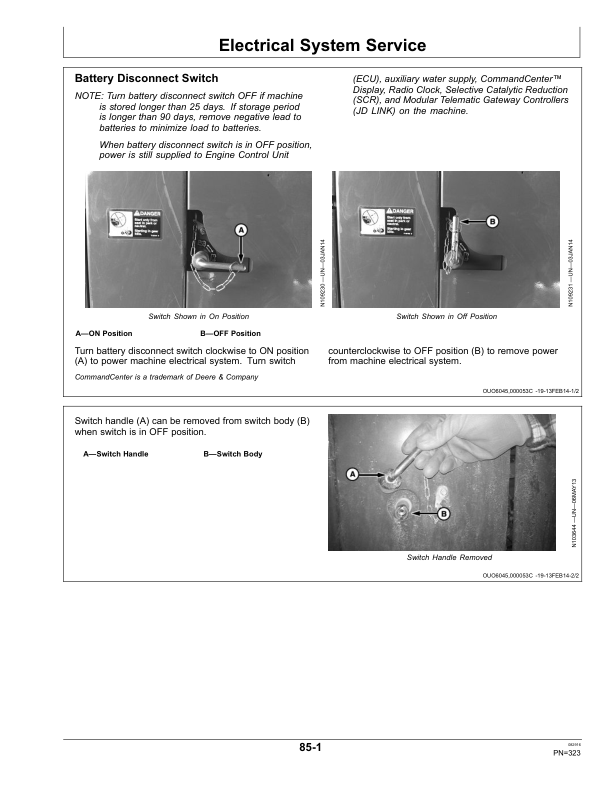 John Deere CS690 Cotton Stripper (North American) Operator’s Manual (OMKK33834) Workshop Guide