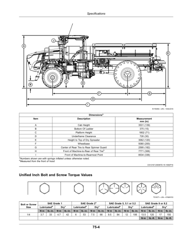 John Deere DN495 Dry Spinner Spreader Operator’s Manual (OMKK33916) Workshop Guide