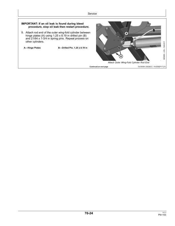John Deere 2630, 2633, 2635, 2633VT Disks (With TruSet Tillage Info) Operator’s Manual (OMKK34755) Workshop Guide