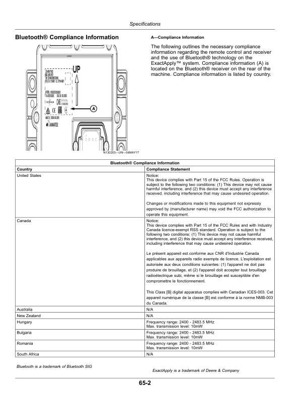 John Deere ExactApply Nozzle Control System (180000-) (North American) Operator’s Manual (OMKK40548) Workshop Guide