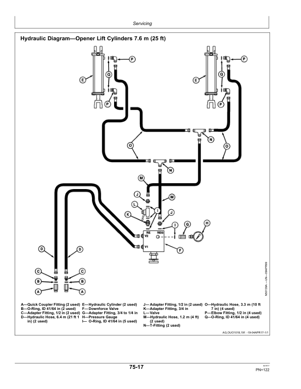 John Deere 455 Two & Three Unit Folding Grain Drill Operator’s Manual (OMKK41357) Workshop Guide