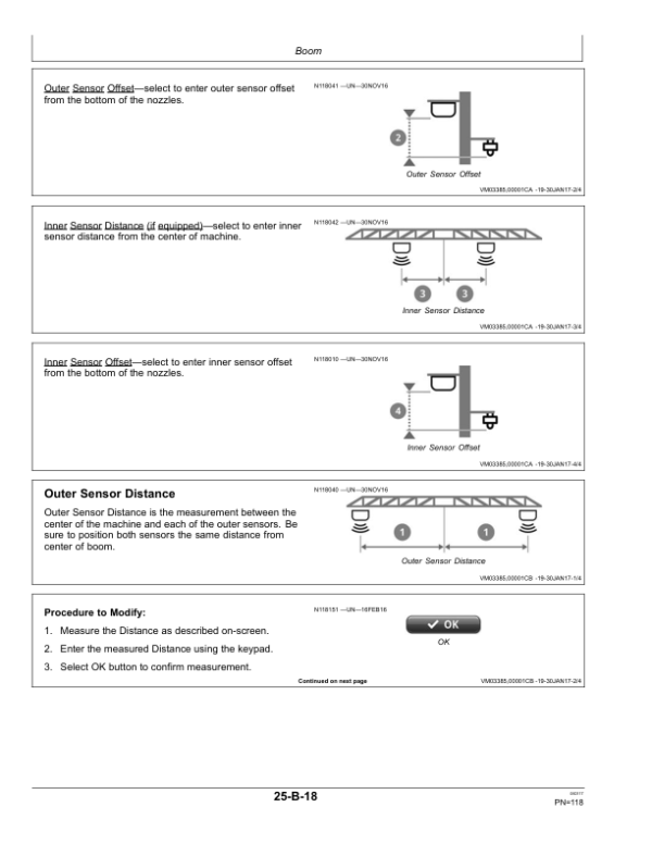 John Deere R4023 Boom Sprayer Operator’s Manual (OMKK42096) Workshop Guide