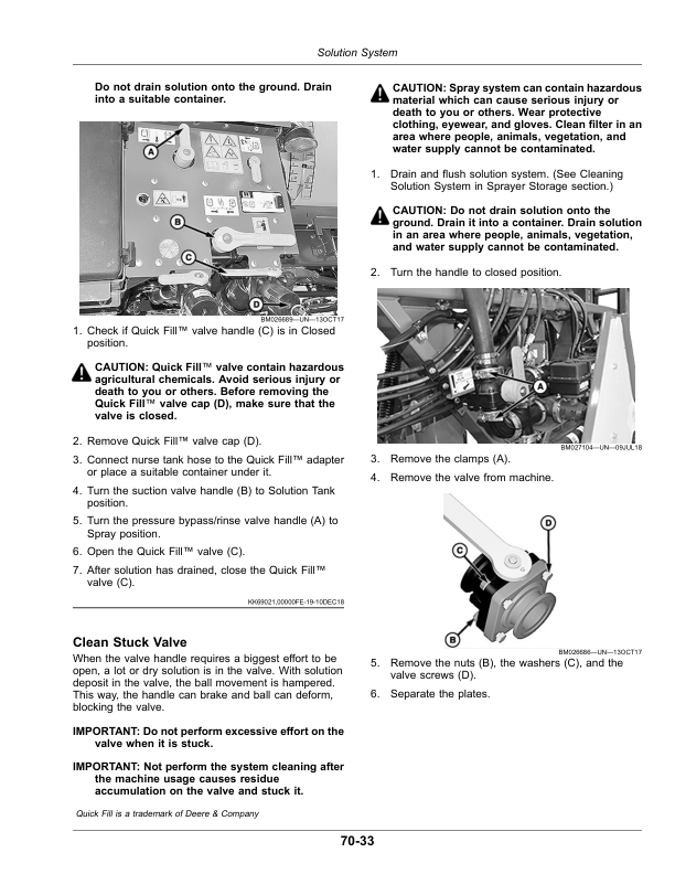 John Deere M4025 Self-Propelled Sprayer (180000-189999) (Worldwide) Operator’s Manual (OMKK47245) Workshop Guide