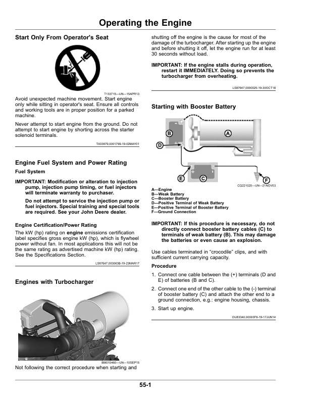John Deere M4030, M4040 Self Propelled Sprayers (180000-189999) (Worldwide Edition) Operator’s Manual (OMKK47278) Workshop Guide