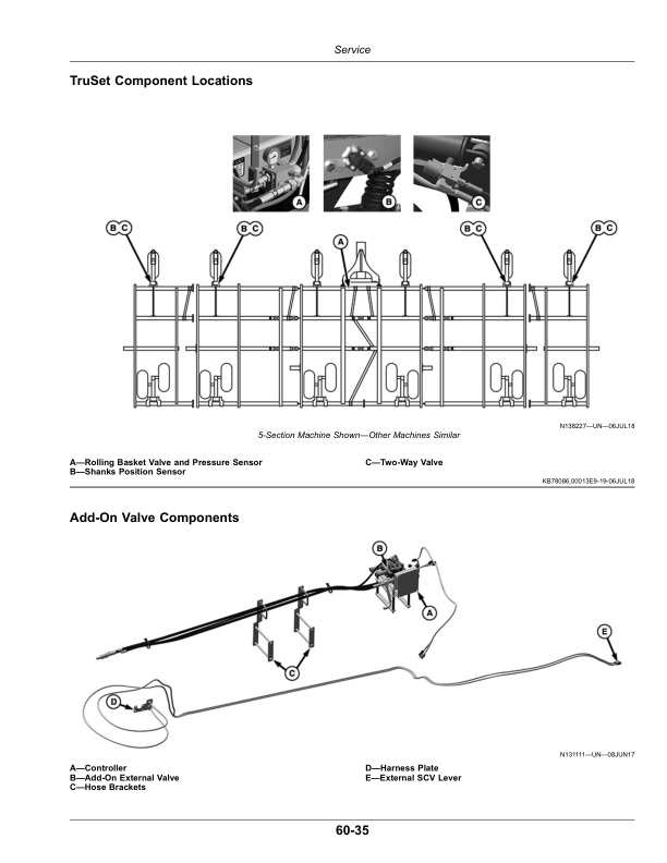 John Deere 2430 Chisel Plow (North American) (780101-802000) Operator’s Manual (OMKK47343) Workshop Guide