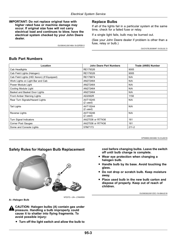 John Deere 7660 Cotton Picker Operator’s Manual (OMKK50389) Workshop Guide