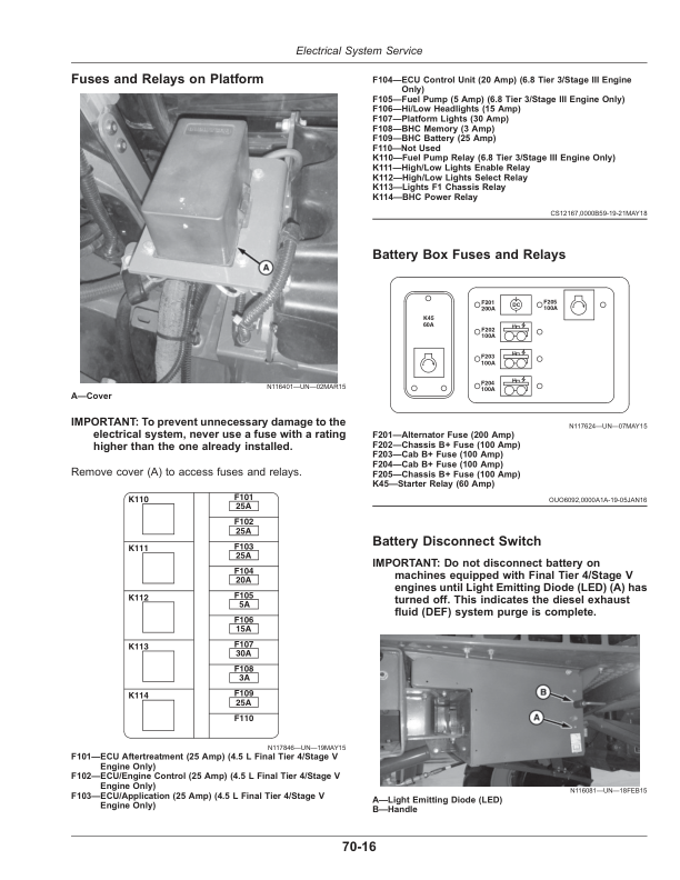 John Deere R4023 Boom Sprayers Operator’s Manual (OMKK51229) Workshop Guide