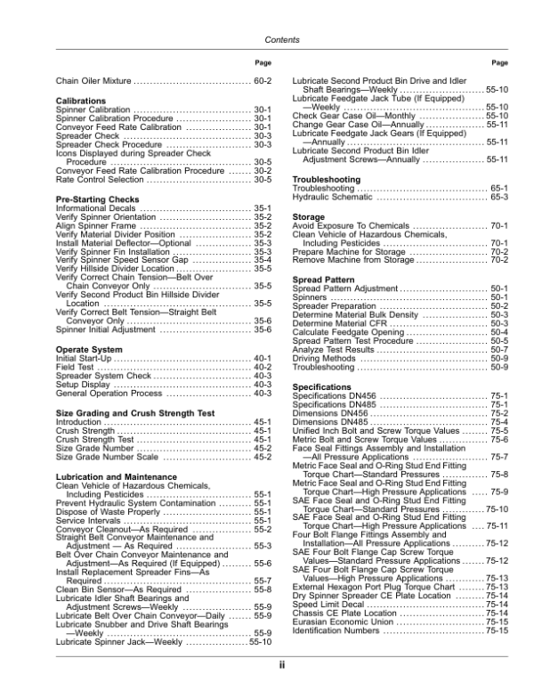 John Deere DN456, DN485 Dry Spinner Spreader Operator’s Manual (OMKK52510) Workshop Guide