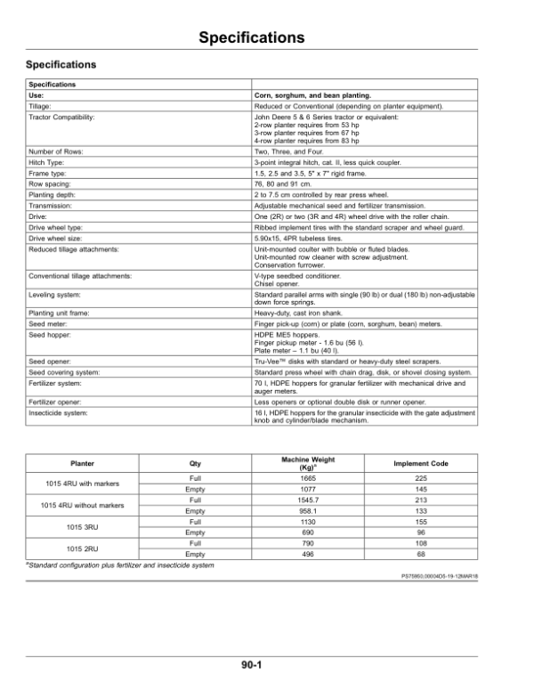 John Deere 1015 Integral Planter 2, 3 & 4 ROW Operator’s Manual (OMKK54010) Workshop Guide