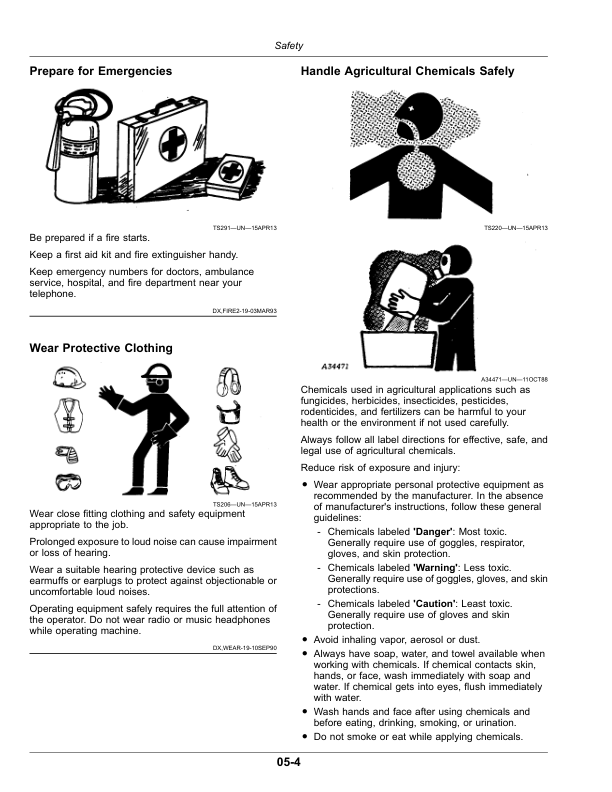 John Deere 1755 Max Emerge 5 Planter Operator’s Manual (OMKK54041) Workshop Guide