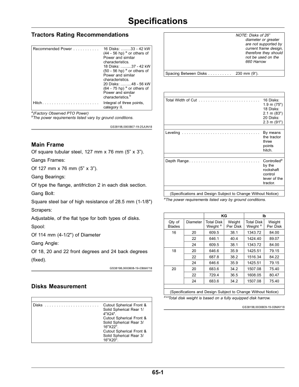 John Deere 660 Integral Disk Harrow Operator’s Manual (OMKK54085) Workshop Guide