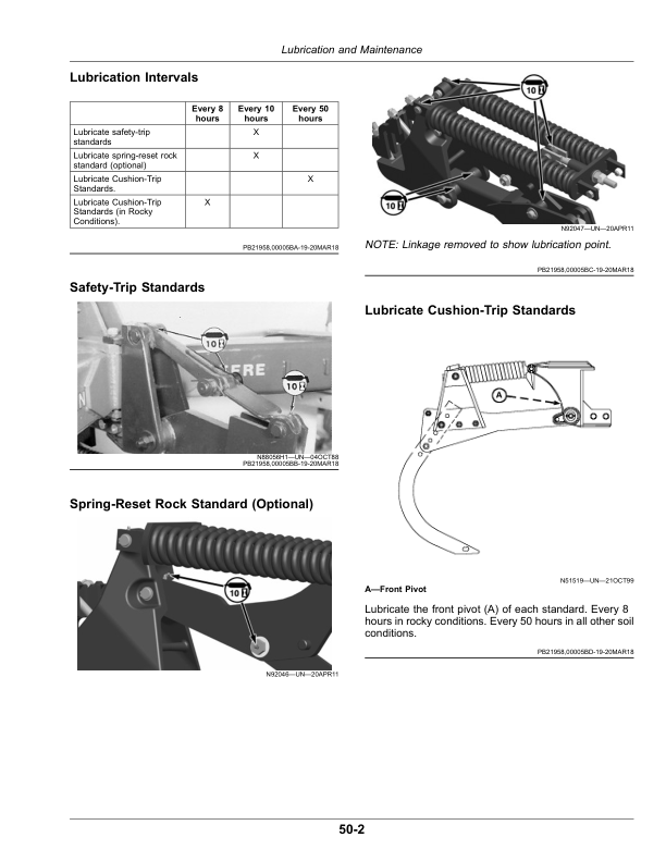 John Deere 913 V-Ripper Operator’s Manual (OMKK54106) Workshop Guide